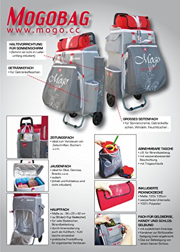 MOGOBAG, Badetrolley, Multifunktionsbag, Kühltasche FRÜHJAHRSAKTION - 9