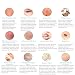 Natural Face Moisturizer Cream 120ml Advanced Healing 10-in-1 Non Greasy Formula with Organic Aloe Vera, Manuka Honey, Coconut Oil & More. Best Face Cream for Oily, Dry, Damaged & Sensitive Skin