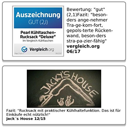 Kühltaschenrucksack „Deluxe“ - 7