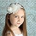 Ukamshop 1PC Super Cute Rhinestone Unusual Angel Girls Baby Pearl Flowers Hairband Headbands For Baby (White)