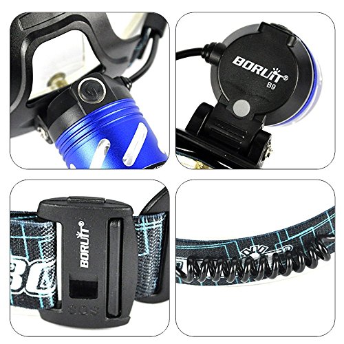 Boruit Led stirnlampe kopflampe Späteste Version LED-Hauptfackel, hohe Leistung XM-L T6 LED Scheinwerfer, wasserdichte Zoomable nachladbares Scheinwerfer-Taschenlampen-Kopf-Lampen-Licht für das kampierende fischende das Radfahren laufende wandernde Jagd-kletterndes Sicherheits-Licht mit SOS-Warnungs-Funktion, European regulation charger - 6