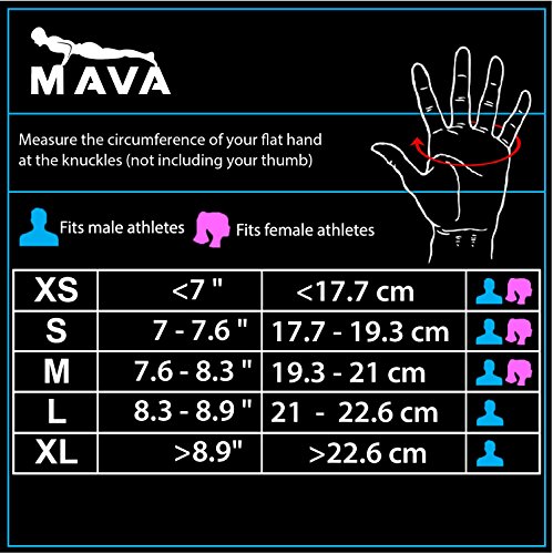 Mava Sports Power Trainingshandschuhe – Griffkraft & Stabilität – Fitnesshandschuhe für Damen & Herren | Für Bodybuilding & Gewichtheben - 2