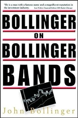 Brand: McGrawHill Bollinger on Bollinger Bands