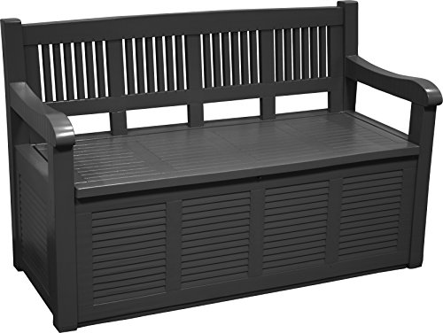 Aufbewahrungsbox Uv Beständig