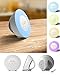 Produktbild LED Wake Up Licht Lampe, 7 Farben Dimmable RGB / Warm White Simulation Sonnenaufgang Sonnenuntergang Licht Smart Touch Alarm Lampe mit FM Radio & 6 Natürliche Sounds & Snooze Funktion Alarm neben Lampe Tisch Nacht Licht Atmosphäre Lampe