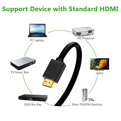 UGREEN 3m High Speed 90 Grad Winkelstecker HDMI Kabel mit Ethernet für 1080p Full HD Ultra HD 4K 3D, Kompatibel mit Blue-ray Playern, 3D Television,HDTV, Roku, Xbox360, PS3, Apple TV usw - 7
