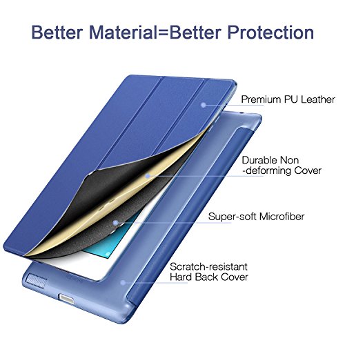 iPad 2 / 3/ 4 Hülle, ESR® Yippee Series Auto Aufwachen/Schlaf Funktion Wickelfalz PU Ledertasche mit Durchschaubar Rückseite Schutzhülle für iPad 2 3 4(Marineblau) - 3