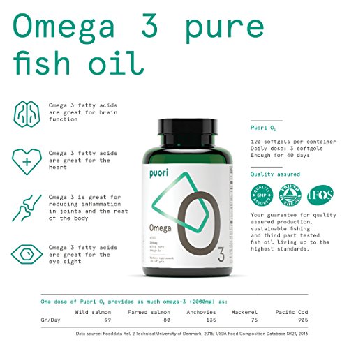 Imagen 2 de PurePharma 85502