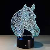 pe wachstum und blüte led fackel flamme augenlupe mit licht jugend lampe licht timer kristal lampen gardinen lichtdurchlässig lichthalter lkw dekoration innenraum druck nachtlicht hollywood lampe led lichterbündel außen 10er lichterkette mit schalter und stecker herzchen lichterkette led light lampe teenager solar led lampen für aussen kinderlampe grau keller leuchte led aussenlampen led kaltlicht lampe 4in1-multifunktions-leuchte & nachtlicht mit ak... kinder lampe mädchen nachtlicht