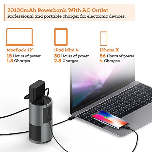 NOVOO Caricabatterie Portatile 60~70W 20100mAh con Uscita AC- Power Bank, Caricabatterie da Viaggio con Connessione AC, USB-C e USB 3.0 Fast Charge. Adatto per Elettrodomestici, Notebook, MacBook, Smartphone, Tablet e altro