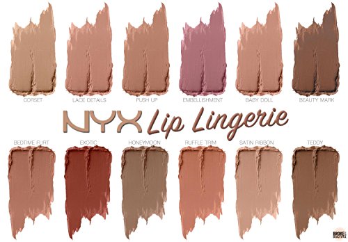 NYX LINGERIE LIQUID LIPSTICK-03 LACE DETAIL - 2