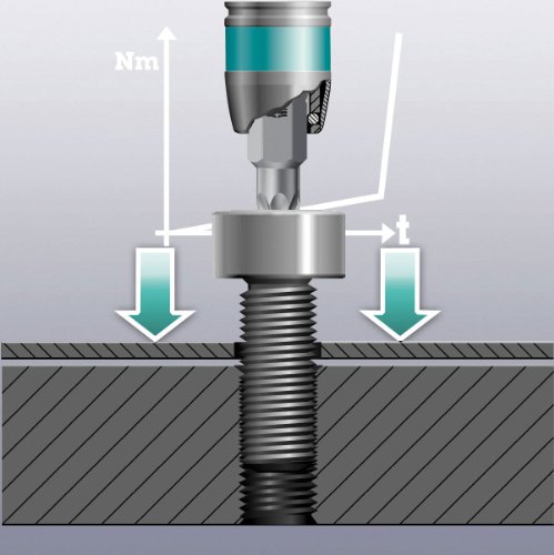 WERA Bit-Check 7 Hex-Plus 1 Sechskant 7-teilig, 1 Stück,5056168001 - 6