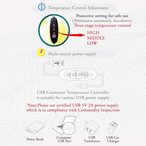 WELL-DAY Graphene Ferninfrarot Wärmetherapie Schulterbandage, elektrisches Heizpolster, Schmerzlinderung