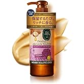 Ey&uuml;p Sabri Tuncer Natural Argan Oily Hand And Body Lotion Pet Bottle (250 ml)