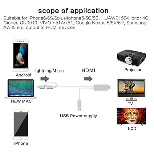 Lightning Micro USB HDMI kabel, Hizek 2M 8 Pin 2 in 1 Apple Android zu HD1080p HDTV Adapterkabel mit USB Kabel für iPhone 7/7Plus/6/6sPlus, Samsung Galaxy S6/S7 Edge/HTC - 6
