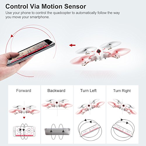 RC Drone With HD FPV Camera Remote Control Airplane DoDoeleph Syma X56W Portable Folding 2.4Ghz 6-Axis Gyro RC Quadcopter RTF Helicopter Altitude Hold UFO With Newest Hover and 3D Flips Function One key Home White