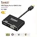 Produktbild Mini DP auf HDMI (4kx2 K) VGA Adapter, topoint DisplayPort (Thunderbolt kompatibel) auf HDMI VGA 2 in 1 Adapter Kabel Konverter für Macbook Air Pro Microsoft Surface Pro