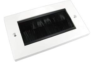 PCSL Single/Double Width Brushed Brushes Cable Entry/Exit Faceplate (Black (Double))