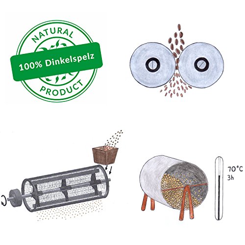 BIO Dinkelspelz Seitenschläferkissen / Stillkissen / Lagerungskissen 190 cm lang von be mama! Naturprodukt inkl. Bezug (abnehmbar) - 5