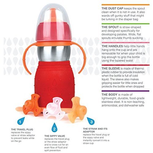 Kid Basix KB-SafeSippy2-Blue 2 Trinkflasche, blau - 3