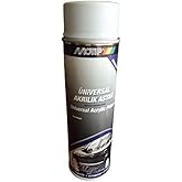 Motip Universal Akrilik Astar 500ml Made In Holland