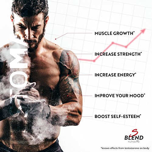 TESTOMAX Testosterone Booster for Men - 13 Powerful Active Ingredients & Vitamins Including Zinc, Maca Root Extract, Fenugreek, Ginseng - Made in The UK by Nutravita - Image 4