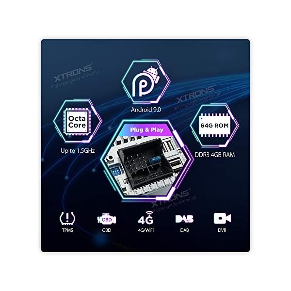 XTRONS 7" Android 9.0 4GB RAM 64GB ROM Autoradio mit Touch Screen Octa Core Multimedia Player unterstützt 4G WiFi Bluetooth DAB OBD2 TPMS Musik Streaming Plug und Play FÜR Audi A3/S3/RS3 – Bild 3