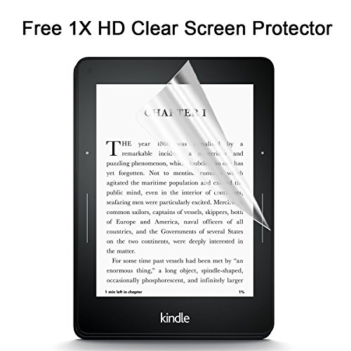 Kindle Paperwhite Hülle, Swees Ultra Slim Schutzhülle Smart Case für Amazon alle neue Kindle Paperwhite 2015 300 PPI 3.Generation/2014/2013/2012, mit Auto Sleep Wake Funktion, Kohlenschwarz - 6