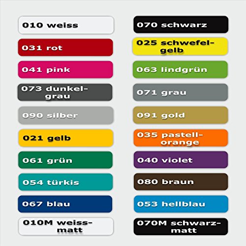 WC Aufkleber Türaufkleber Badezimmer Toiletten Wandtattoo - 2