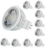 8 Watt = 655 Lumen einesten der hellsten Leuchtmittel im Markt