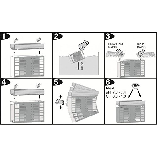 POWERHAUS24 – Wassertester, Pooltester für pH-Wert und freies Chlor mit 20 Tabletten - 2