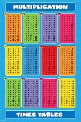 1art1 41195 Poster Ecole Multiplication Times Tables 91 x 61 cm