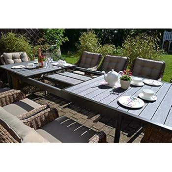 Gartenmbel Polster Und Auflagen Mbelgarten Gartenmbel Polster Und Auflagen Mbelgarten