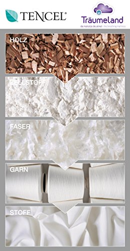 Träumeland Sommerdecke Malve - 3