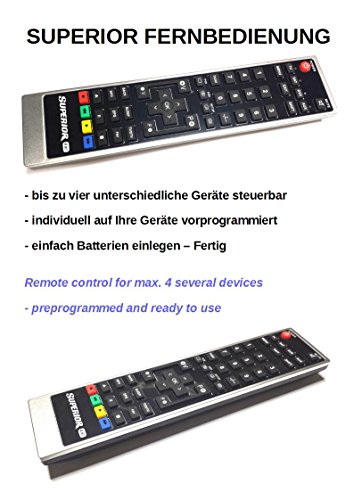 Preisvergleich Produktbild AOC L32WB81 TV - Ersatzfernbedienung / Remote control