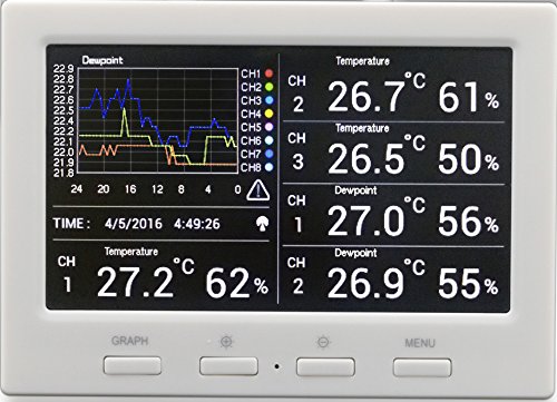 Funk Thermometer Froggit DL5000 – Funk Wetter Datenlogger inkl. 8 Funksensoren (PC-Auswertung, Temperatur, Luftfeuchtigkeit, Wärmeindex, Taupunkt) - 2