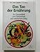 Das Tao der Ernährung. Zu Gesundheit und Schlankheit auf natürlichem Weg by 