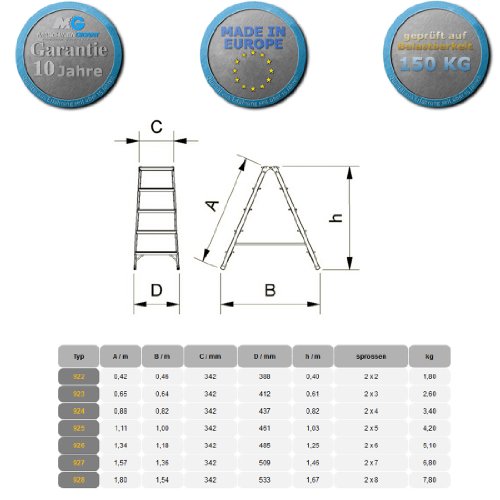 Aluminium Trittleiter, beidseitig begehbar, 2×2 Stufen, 150kg Traglast - 2