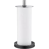 WMF HAVLULUK