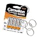 Produktbild Camelion by SBS Akkus Mignon AA 2700mAh 4 Stück R6 + Schlüsselringe gratis