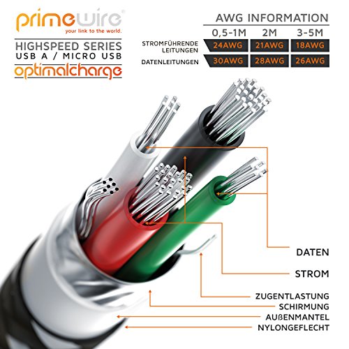 CSL – 5m Premium Micro USB auf USB Kabel mit Metallstecker + Nylonmantel | flexibles Lade- und Datenkabe für Android, Samsung, HTC, Motorola, Nokia, LG, HP, Sony, Blackberry und mehr - 3