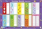 Little Wigwam Number Bonds - Story To 10 Placemat