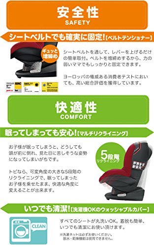 Maxi-Cosi Kindersitz Tobi – Black Raven schwarz - 8