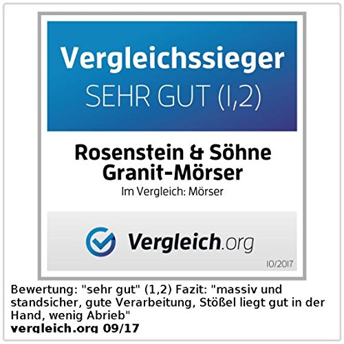 Rosenstein & Söhne Granit-Mörser mit Stößel - 5