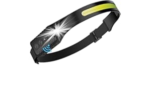 Coyonce Lumi Light Led Headband Ultra Bright 230° Adjustable Headlight with Motion Sensor, 7 Lighting Modes & IPX4 Head Torch for Camping, Running, Fishing Lumilight Head Torch