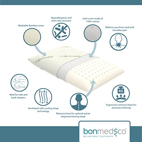 bonmedico® Supreme Pillow (Design 2017), Orthopädisches Kopfkissen und Nackenstützkissen aus Visco-Gelschaum (Memory Foam) Für Allergiker Geeignet inkl. Bambus-Kissenbezug (40 x 80) - 2