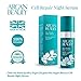 Argan Beauty Cell Repair Night Serum 30ml. Organic Argan Oil Revitalising, Soothing and Toning Skin Serum. Rich in vitamin E, B, C, omega 3 and 6, and palmitoleic acid.