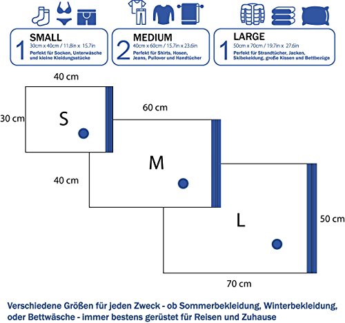 Travando ® Premium Vakuumbeutel [ 4 Stück ] – Platzsparende Aufbewahrungsbeutel in 3 verschiedenen Größen mit Staubsauger oder Aufrollen, Reisebeutel für Kleidung, Gepäck + Gratis Packliste - 5