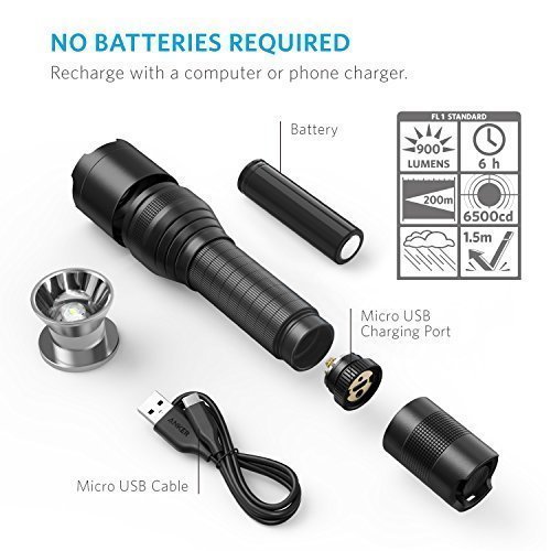 Anker LC90 LED Taschenlampe, IP65 Wasserfest, Super Helle 900 Lumen CREE LED, 5 Licht Modi, Wiederaufladbare Taschenlampe im Hosentaschenformat mit Zoom für Camping, Wandern und Notfälle ( Inklusive 18650 Batterie ) - 3