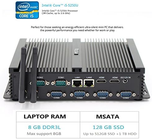 HYSTOU FMP04B Fanless Core i5,Gaming Mini Pc,Mini PC Desktop Computer with Intel Core i5 5250U 2.6Ghz 300M Wifi (8GB RAM 128GB SSD)